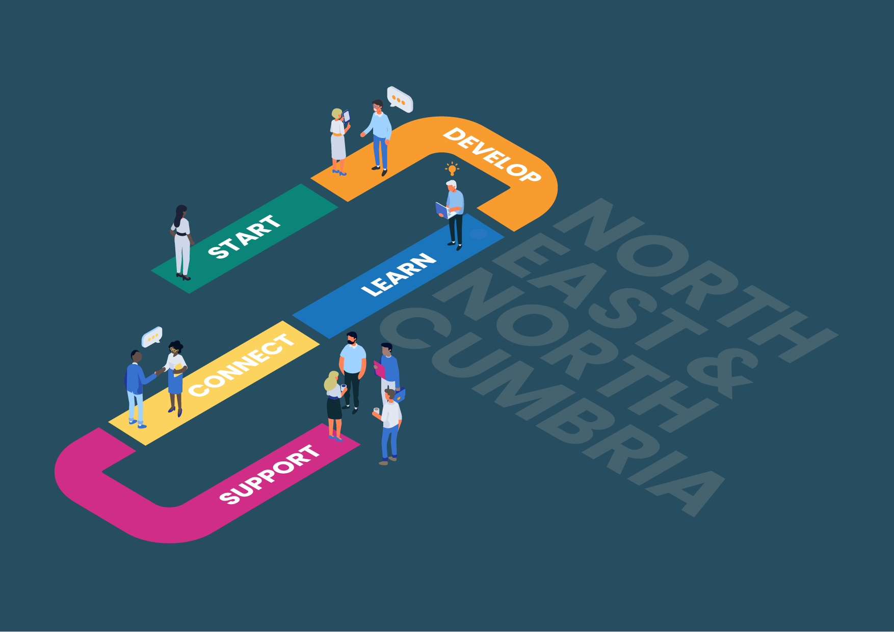 leading-research-routes-to-research